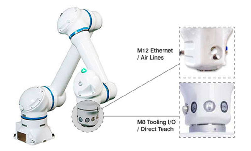 ROBOTS COLABORATIVOS